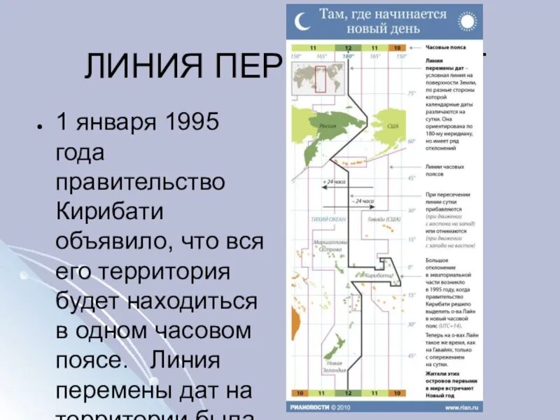 По какому меридиану проходит линия перемены. Линия перемены дат. Линия перемены дат находится в часовом поясе. Линия перемены дат на карте России.