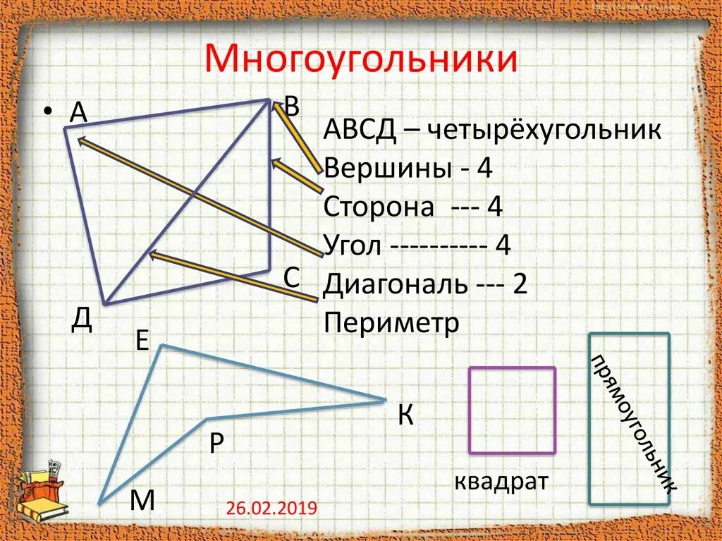 Многоугольники 5 класс. Тема многоугольники 5 класс. Четырехугольник это многоугольник. Презентация многоугольники.