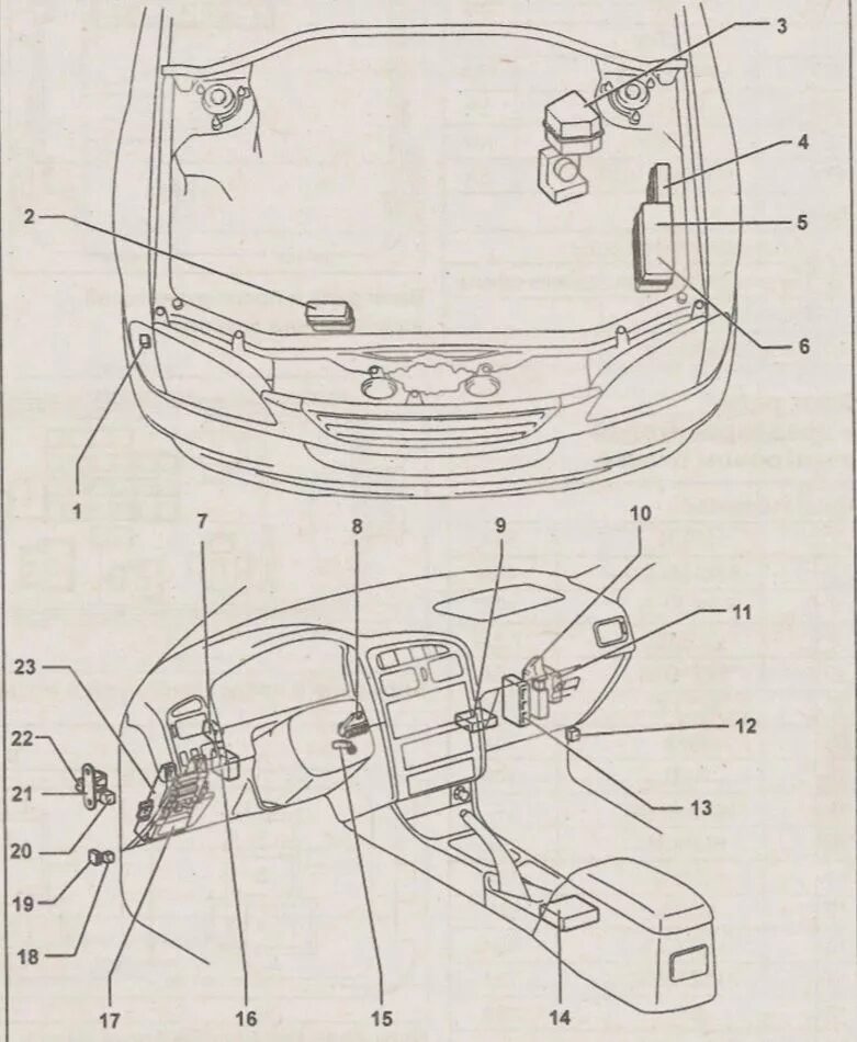 Блок предохранителей Toyota Avensis 2001 схема. Блок предохранителей на Тойота Алекс 2001. Схема предохранителей Тойота Авенсис 2006 год. Блок предохранителей Тойота Авенсис 2003.