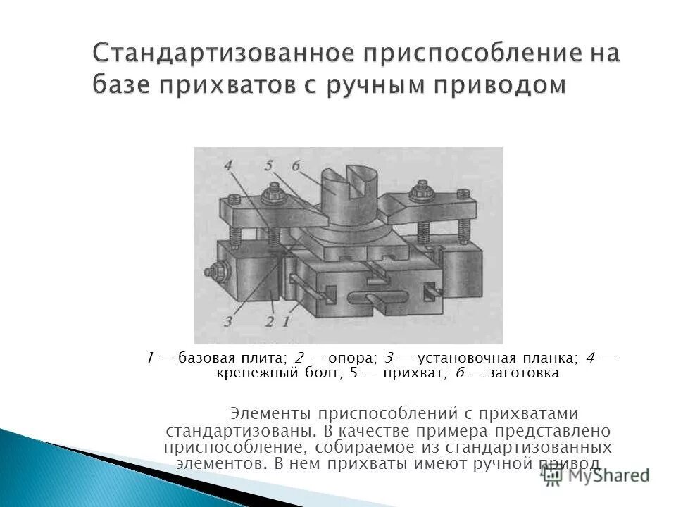 Основные конструктивные элементы приспособлений. Основные конструктивные элементы приспособлений