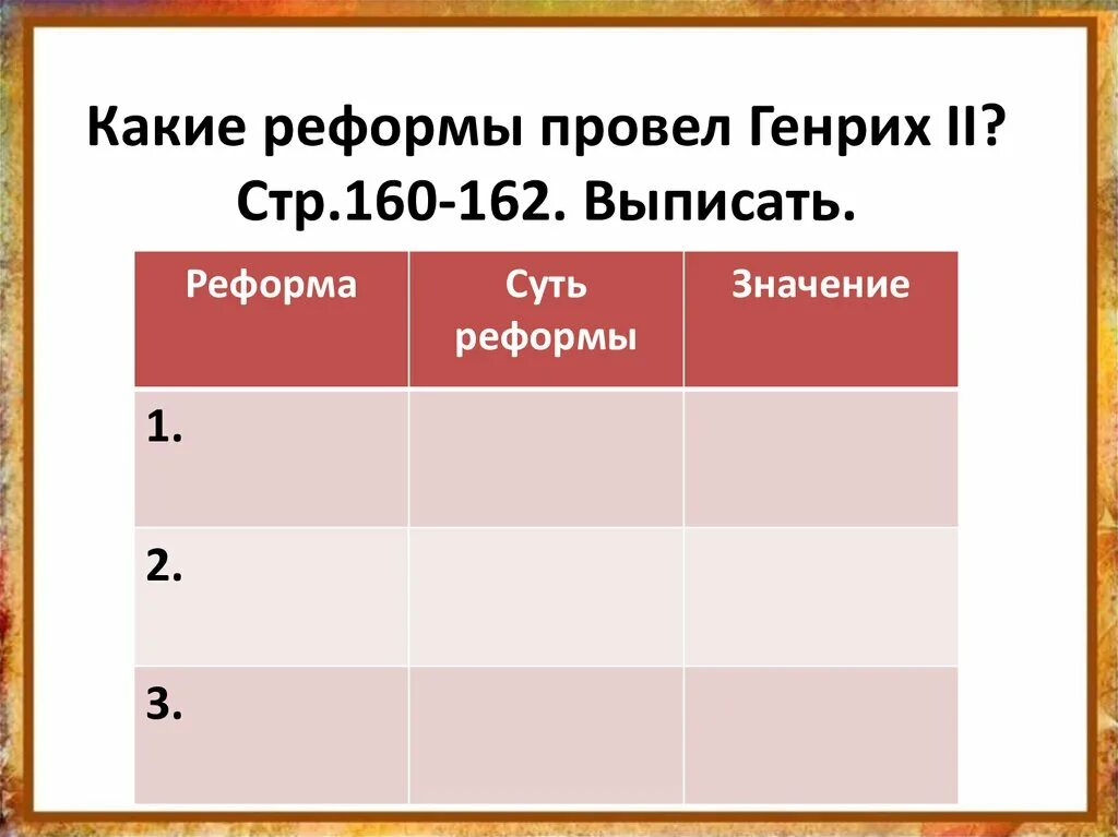 Выписать реформы. Выписать реформы Ольги. Какие преобразования были проведены. Какие преобразования отметили твои одноклассники