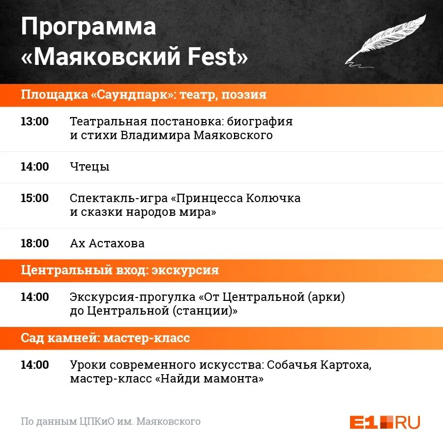 Суббота 30 июля. Маяковский Fest.