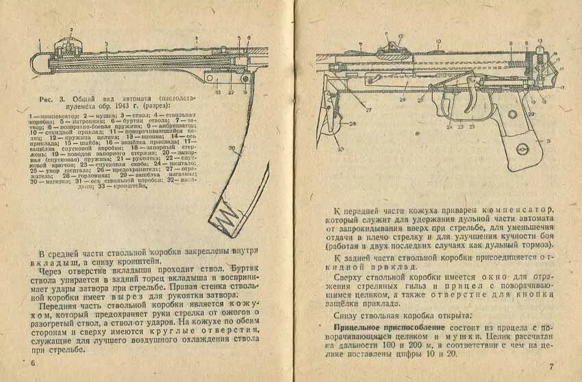 Размер ппс. ППС 43 ствольная коробка.