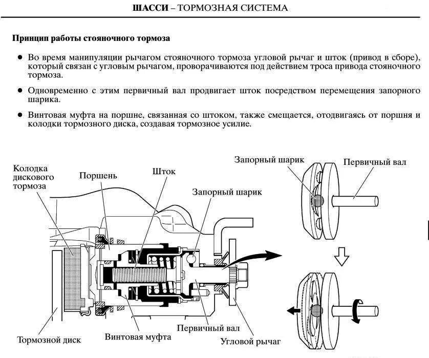 Регулировка суппорта