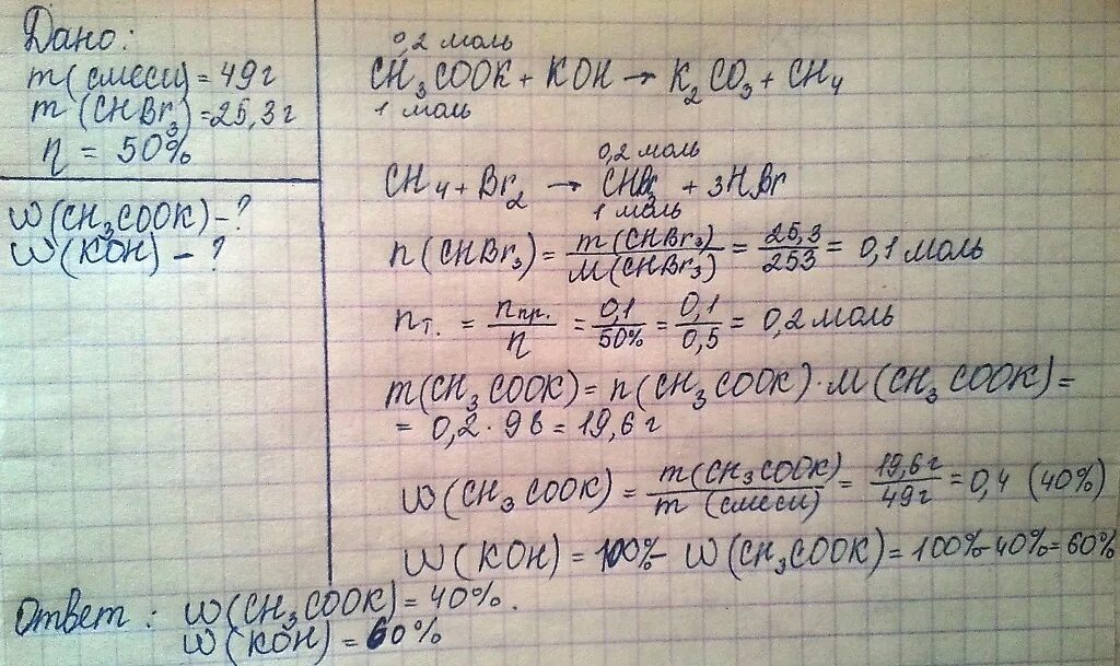 Прокаливание ацетата калия и гидроксида калия. Ацетат калия прокалили. Прокаливание ацетата калия. Смесь гидроксида калия и ацетата калия.