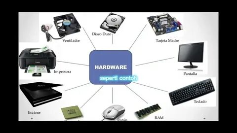 Computer hardware system