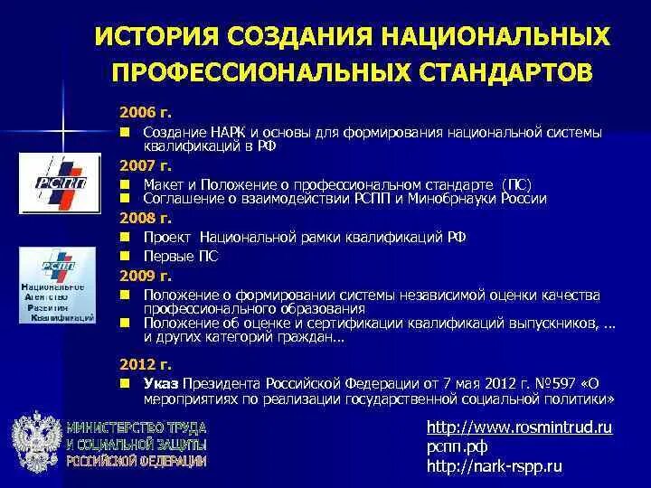 Для чего нужны стандарты качества. Сопкор. Виды стандартов оценки. Национальный профессиональный стандарт. Для чего нужен национальный стандарт.