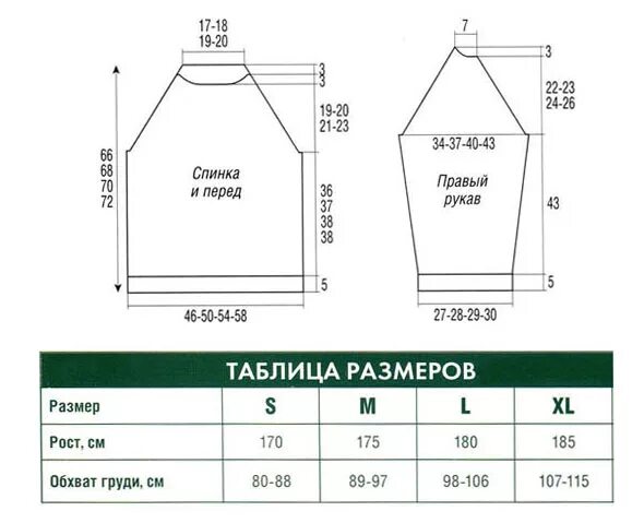 свитер с регланом снизу спицами схема. выкройка мужского свитера 48 размера спицами. мужской свитер спицами реглан снизу. мужской джемпер спицами реглан снизу спицами для начинающих. выкройка реглан 52 размера спицами для свитера.