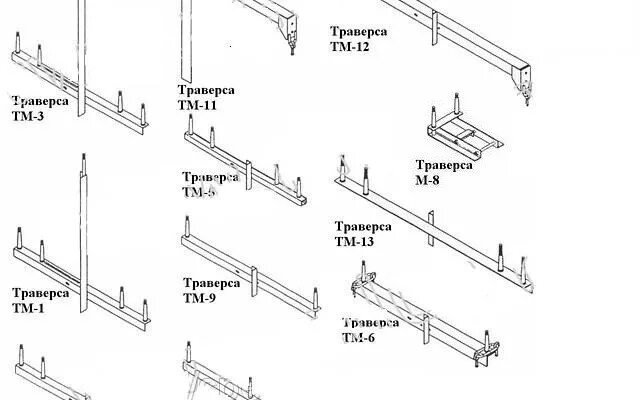 8. Тм виды. Траверсы кронштейны вл 10 кв. Траверсы для вл 10 кв под сип. Траверса тм8 3.