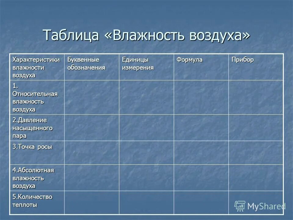 люди воздуха характеристика. знаки воздуха характеристика. люди воздуха характеристика. люди воздуха характеристика. характеристика стихий.
