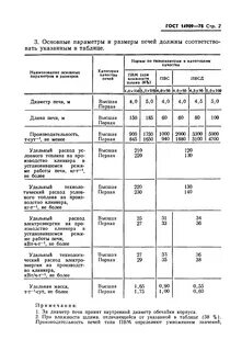 Техническая характеристика печи
