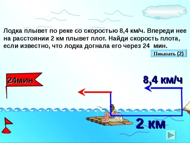 Плот плыл вдоль берега а лодка. Скорость плота. задачи на движение плот. скорость плота равна скорости течения реки. задачи на скорость плота.