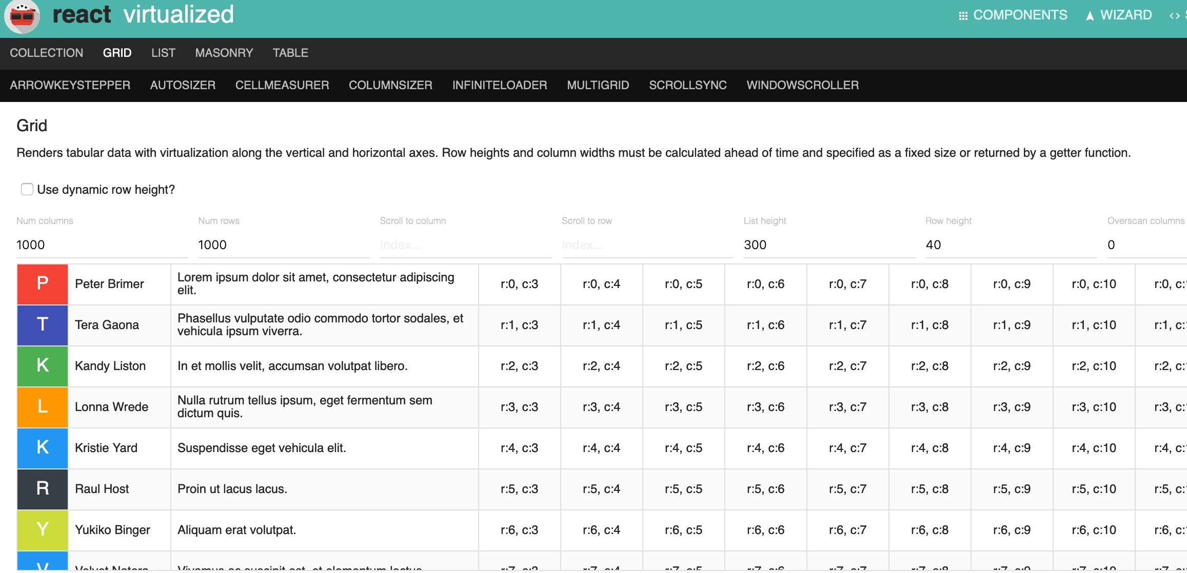 Row react. Библиотека компонентов react. react компонент таблица. react table. react virtualized.