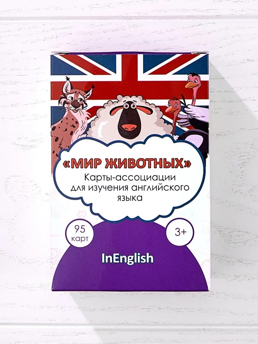 Ассоциативный английский. Английский ассоциации. Карта ассоциаций. Учить английский ассоциациями. Карточки ассоциации английский.