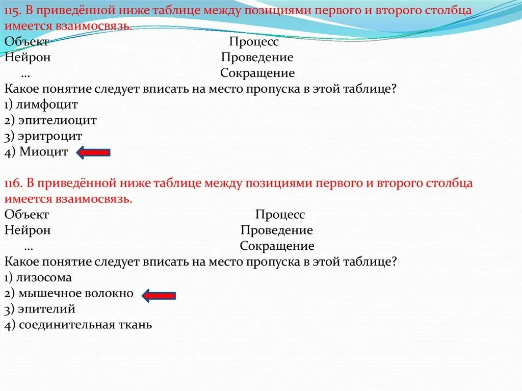 Какое понятие следует выписать. В приведённой ниже таблице между позициями первого и второго. В приведенной ниже таблице между позициями. В приведенной ниже таблице между позициями первого и второго столбца. Между позициями первого и второго Столбцов.