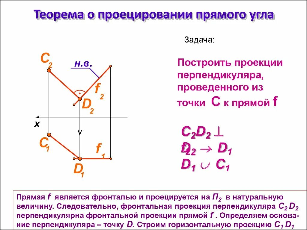 Какие бывают перпендикулярные прямые. Теорема о проекции прямого угла. Фронтальная проекция прямого угла. Проекции перпендикулярных прямых. Теорема о проецировании прямого угла.