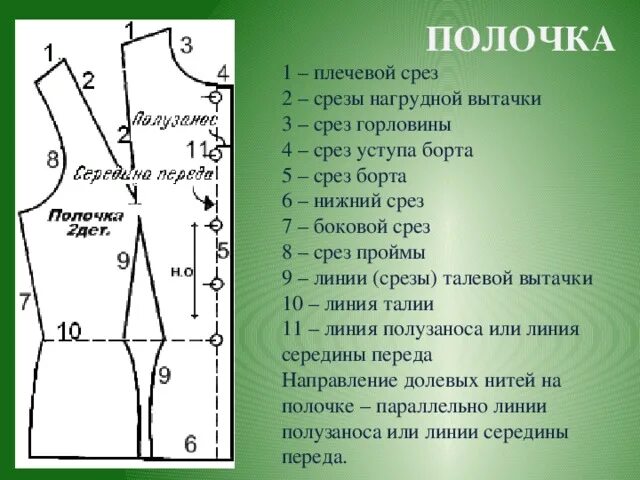 Почему полочка. Название срезов полочки. Детали кроя плечевого изделия. Детали кроя плечевых изделий и срезы. Название срезов спинки и полочки.