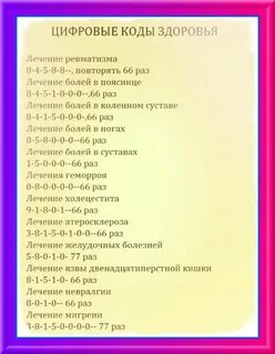Коды текста в тг
