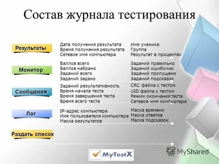 Тестирование даты рождения