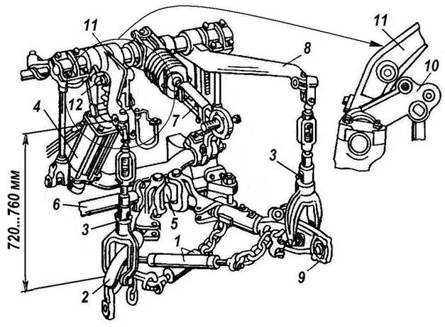 Навеска около. Механизм навески трактора т-150к. Задняя навеска трактора т-150к. Схема навески трактора т150к. Навеска ХТЗ т150к.