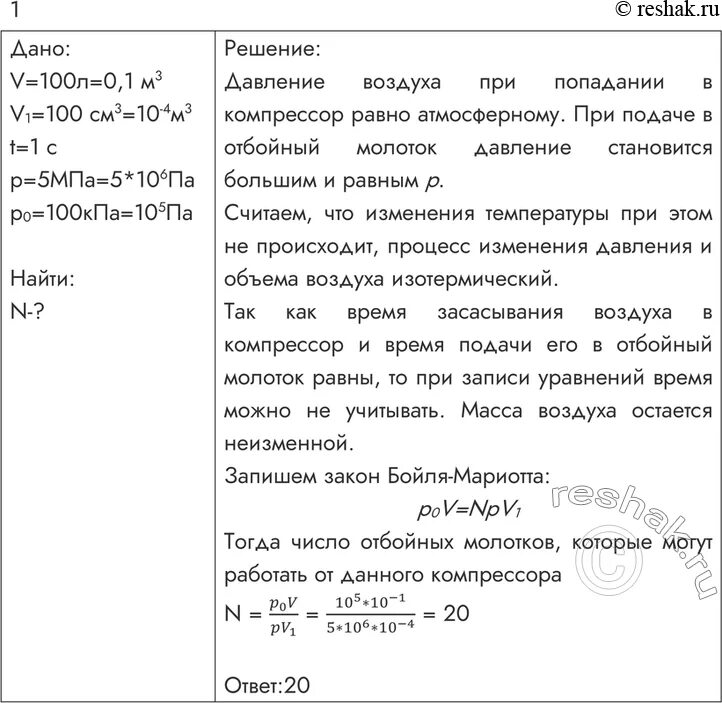Компрессор обеспечивающий работу отбойных. Компрессор обеспечивающий работу отбойных