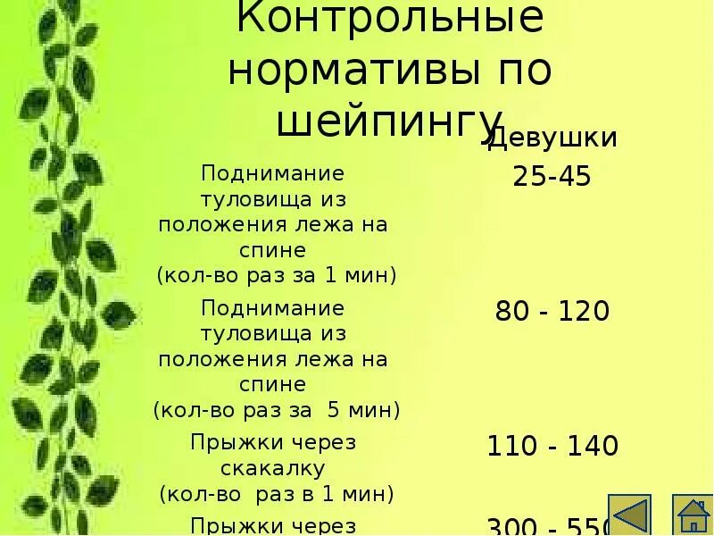 1 мин 30 секунд