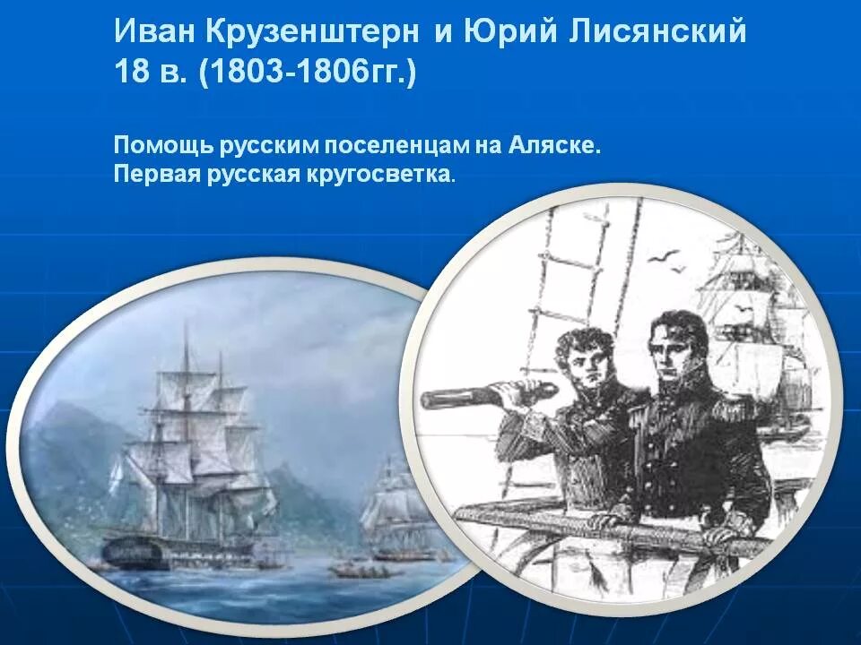 Первая российская кругосветная. Крузенштерн 1803. Кругосветное плавание Крузенштерна и Лисянского 1803-1806.