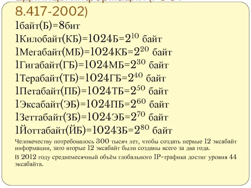 1024 кбайт 2 байт. 1 Бит 1 байт 1 килобайт 1 мегабайт 1 гигабайт 1 терабайт....... Терабайт петабайт эксабайт. Биты байты КБ МБ ГБ. 1 Бит байт терабайт гигабайт.