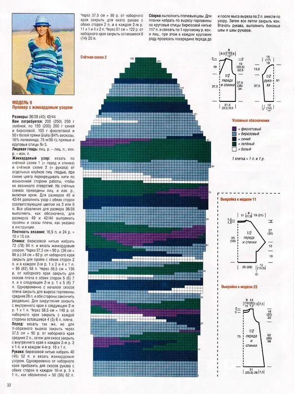 Свинг схемы. Кардиган интарсия вязание спицами схемы для женщин. Пуловер укороченными рядами спицами описание. Интарсия спицами для начинающих пошагово вязание. Техника интарсия спицами для начинающих схемы с описанием.
