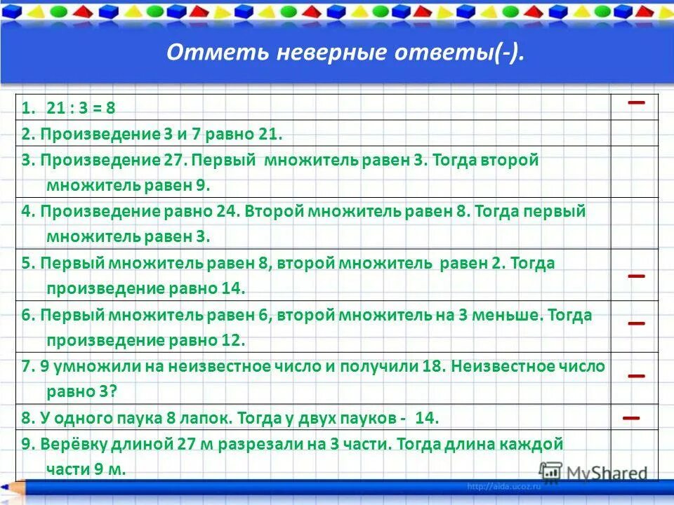 Игра неправильные ответы. Первый множитель второй множитель произведение. Вычесть произведение чисел. Число уменьшить на произведение чисел. Произведение чисел 2 и 9 / 3.