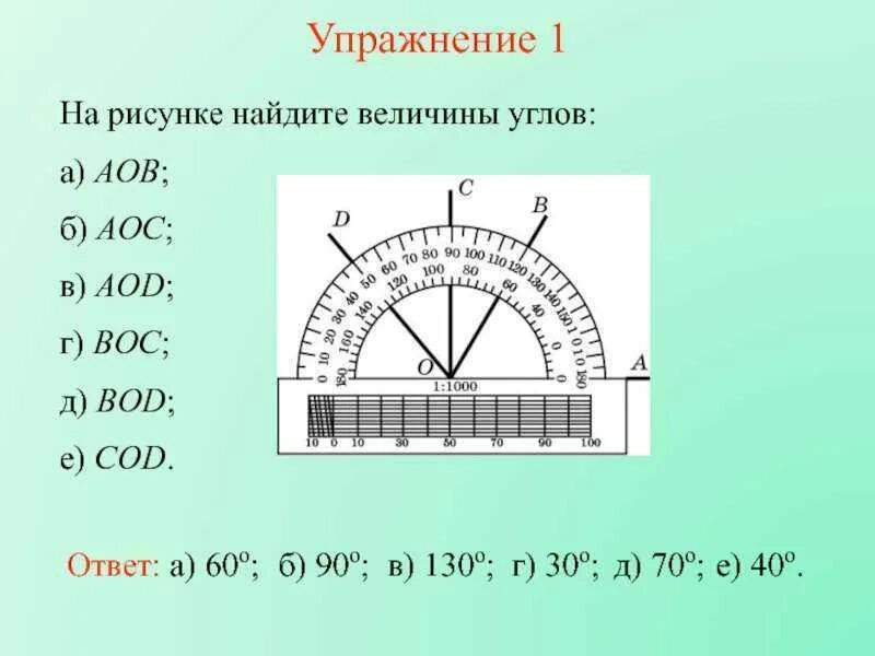 Величина угла. Найти величину угла. Как определить величину угла. Нахождение величины угла.