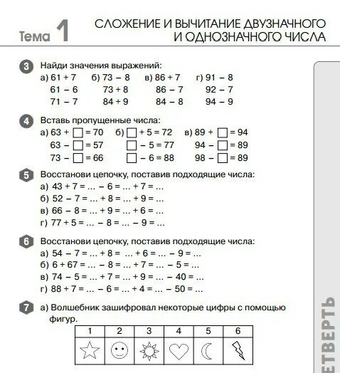 Самостоятельная работа 3 класс окончание. Контрольная работа по математике 4 класс 2 четверть школа России. Контрольная работа по математике 2 класс 3 четверть школа России. Контрольная по математике 2 класс 2 четверть школа России. Проверочная работа по математике 2 класс школа России 3 четверть.