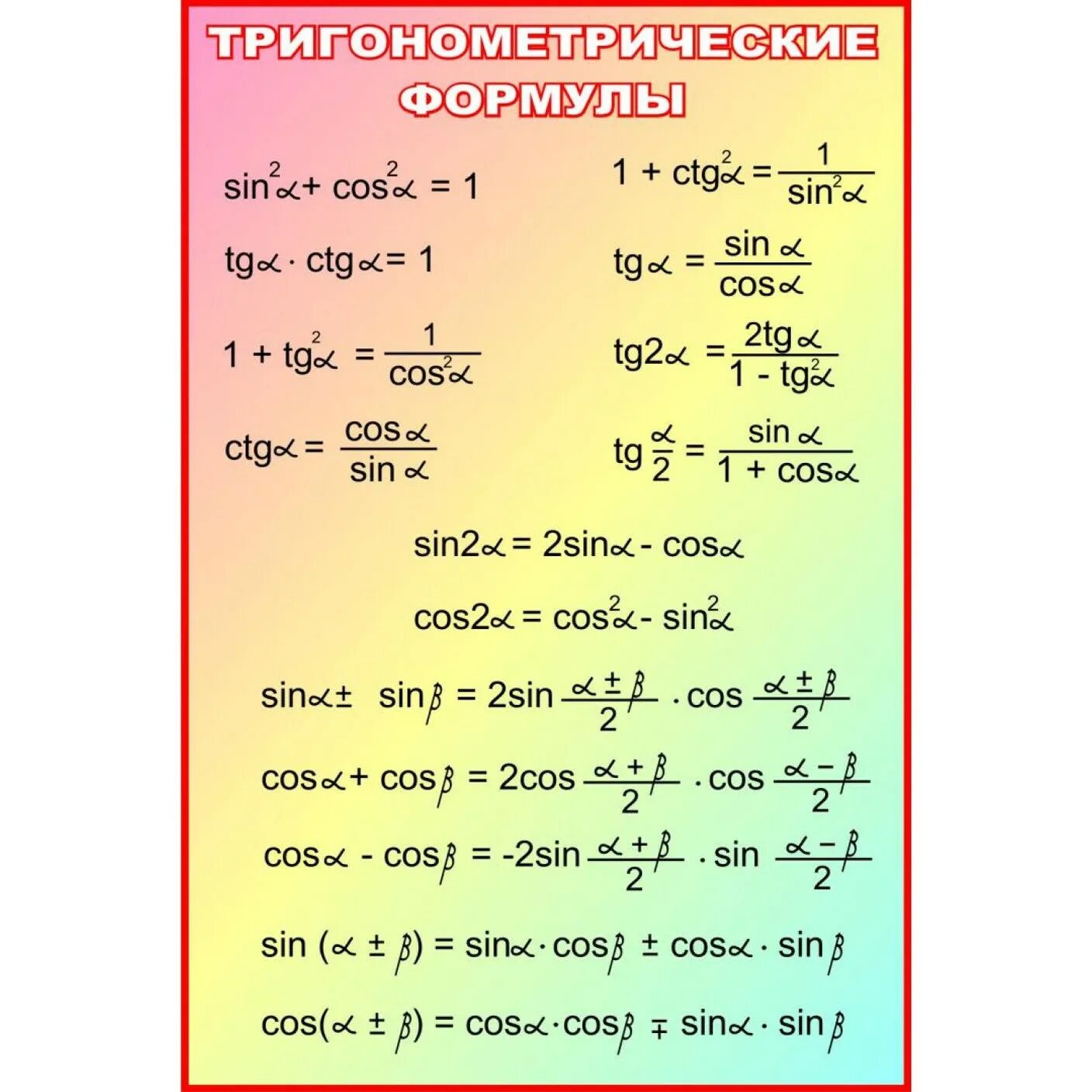 Ctg угла б. Тригонометрические функции формулы. Основные формулы тригонометрии. Основы тригонометрические формулы. Функции тригонометрии формулы.