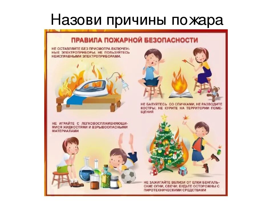 Причины пожара для детей. Причины пожара. Причины пожара картинки для детей. Причины пожаров в быту. Причины возникновения пожаров рисунок.