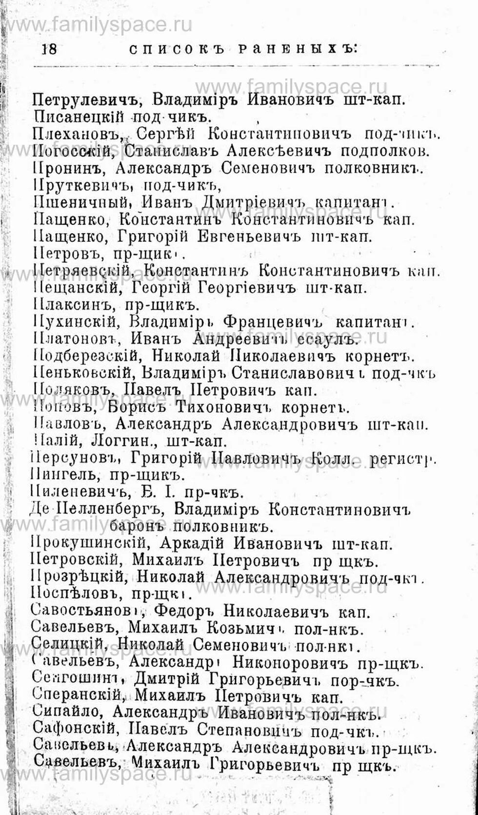 Список раненых. Список раненых русских. Список раненых на Украине.