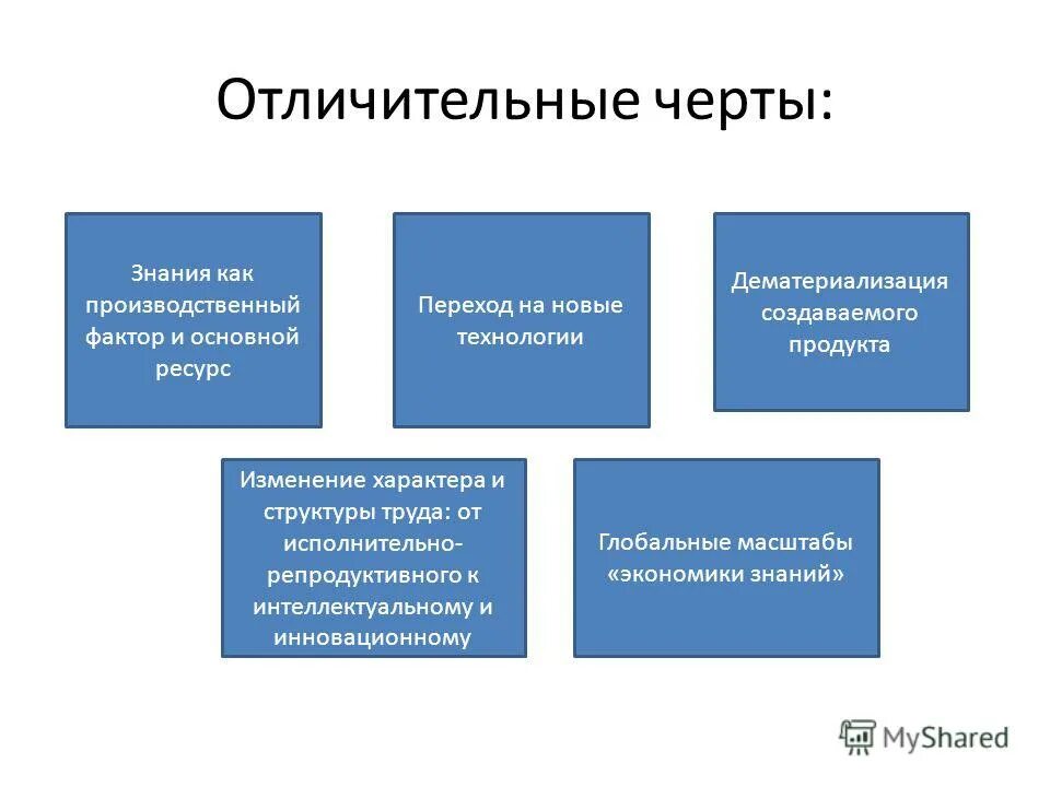 отличительные черты познания. особенности научного познани. предмет научного познания. признаки научного познани. присущие только научному познанию.