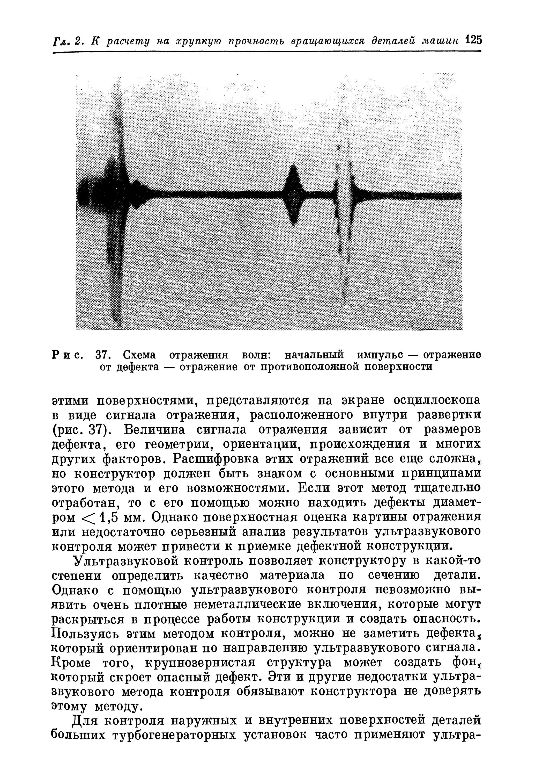 Отражение импульса. Импульс отражения. отражение волн схема. дефекты отражения. импульс отражение волны.