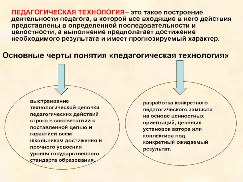 Педагогическая технология это. Педагогические технологии. Педагогическая технология это определение. Педагогическая технология э. Педагогическаятехнологич это.