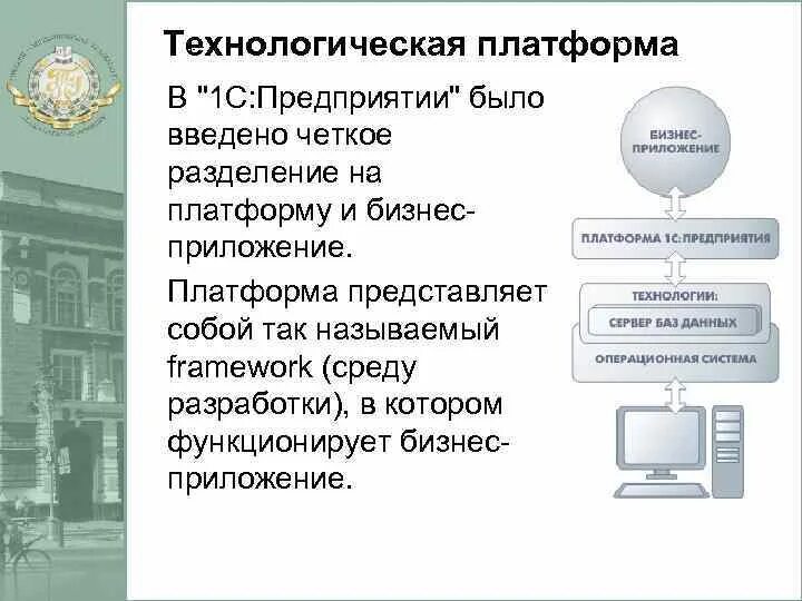 Компоненты технологической платформы 1с. Архитектура технологической платформы 1с предприятия. Технологическая плат. Технологическая платформа представляет собой.