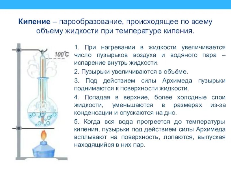 Жидкий воздух давление. Жидкость при нагревании. Объем жидкости при нагревании. При нагревании вода. Температура при парообразовании.