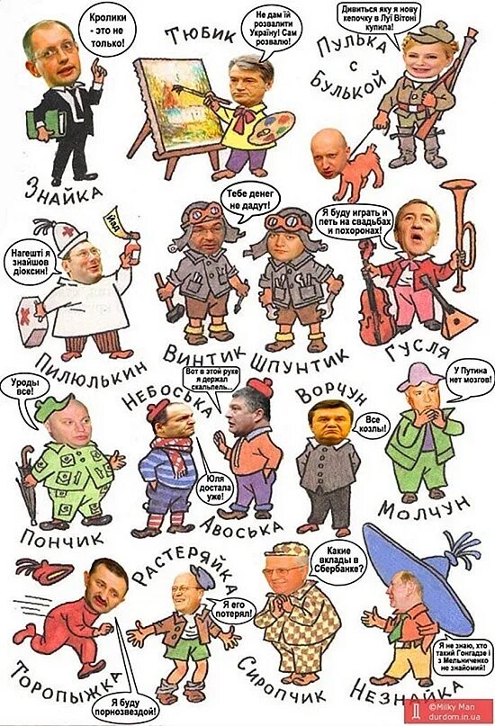 Главные герои незнайки и его друзей. Герои незнайки. незнайка персонажи имена. все герои незнайки. персонажи незнайки и его друзей.