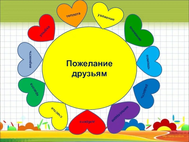 Желать круг