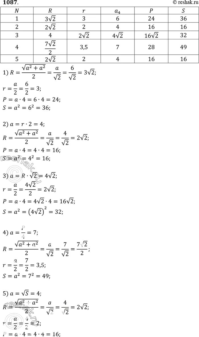 Номер 1087. На рисунке 311 а изображен квадрат вписанный в окружность радиуса r. Перечертите таблицу в тетрадь и заполните пустые клетки. Геометрия номер 1087. 1087 Атанасян 9 класс.