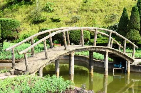 Side bridges