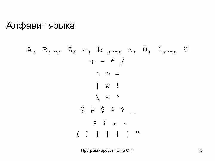 Алфавит языка это