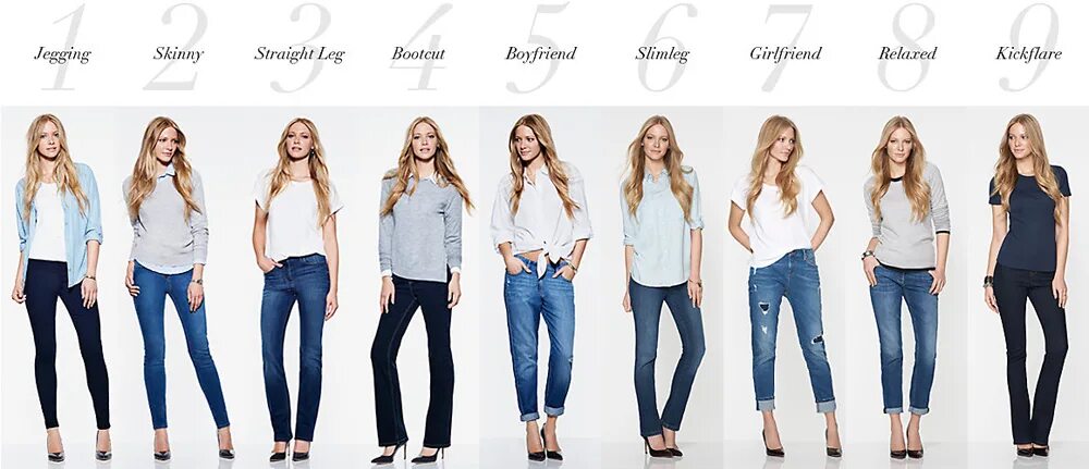 Типы джинс женских. Виды джинс женских с названием. Джинсы модели женские с названием. Названия моделей джинсов женских. Виды женских джинс названия и фото