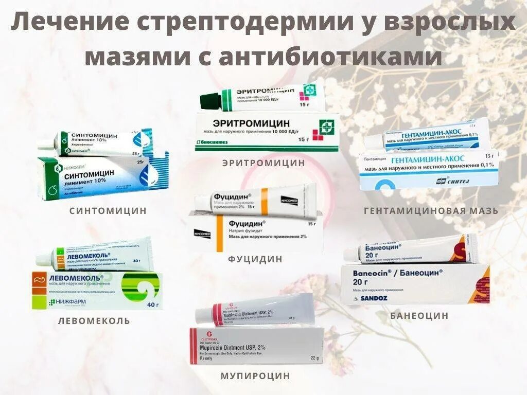 Какими лекарствами лечить герпес. Мазь с антибиотиком для лечения стрептодермии. Стрептококковая инфекция высыпания на коже. Антибиотик от стрептодермии. Мази от стрептококка на коже у взрослых.