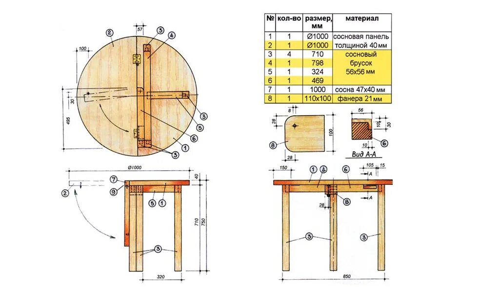 Схема сборки круглого раздвижного стола. Схема раздвижного стола для кухни. Раздвижной стол из дерева своими руками чертежи и схемы. Чертеж обеденного стола из дерева с размерами. Сборка круглого стола
