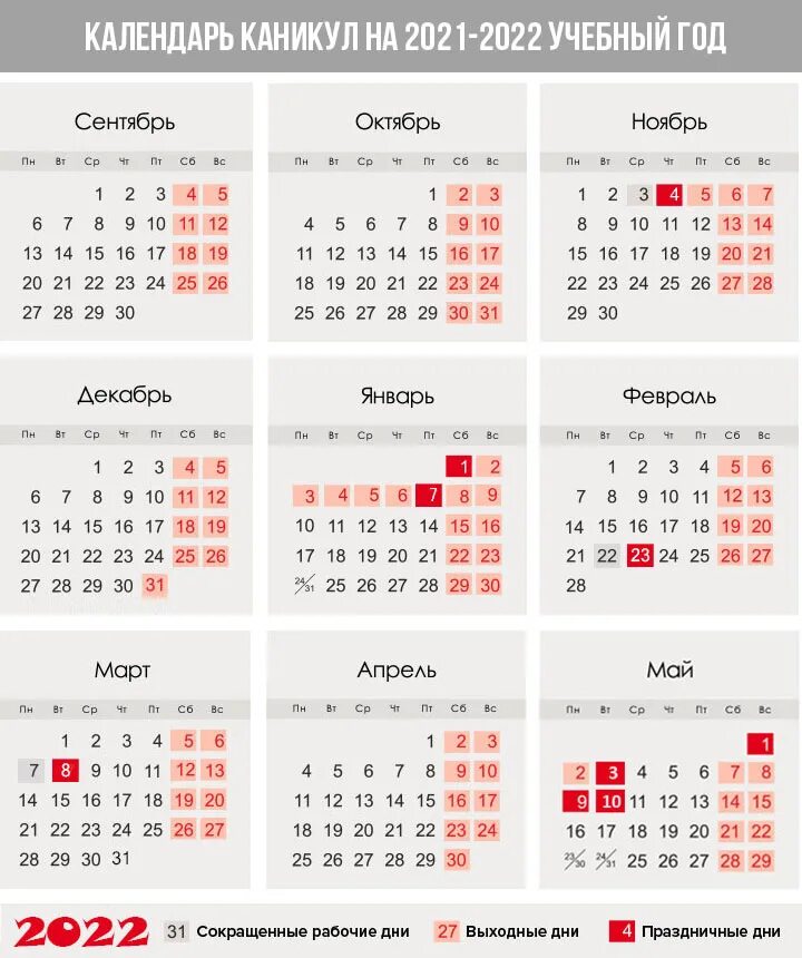 Календарь праздничных дней 2023 года в России. Праздники в 2023 году в России календарь праздников. Праздничные дни в 2023 году в России календарь утвержденный. Праздничные дни в 2022 году в России календарь. Каникулы кто учится по триместрам