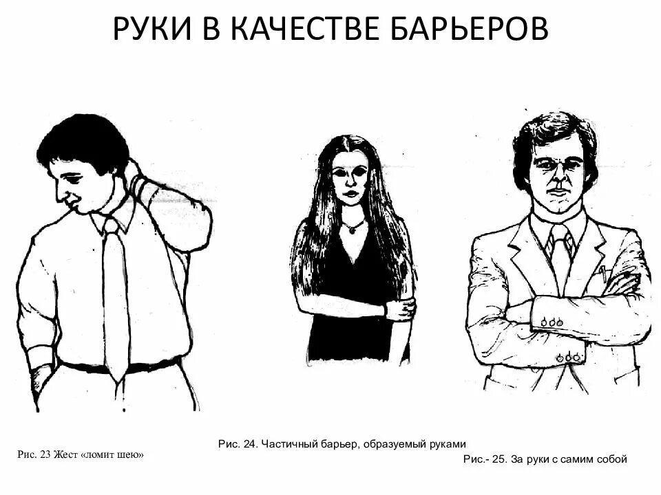 Невербальные жесты. Позы и жесты невербального общения. Жесты иллюстрация. Невербальное общение позы. Позиции в другую в качестве